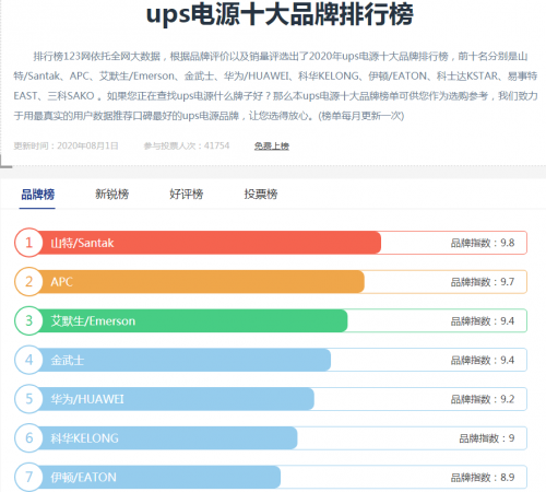 金武士對品牌價(jià)值的追求永遠在路上